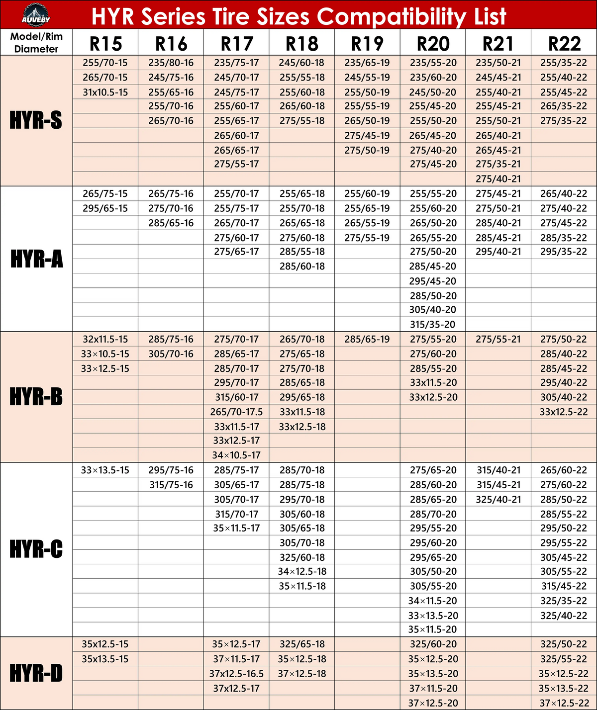 Hyr Chain HYR-SERIES – AUVEBY