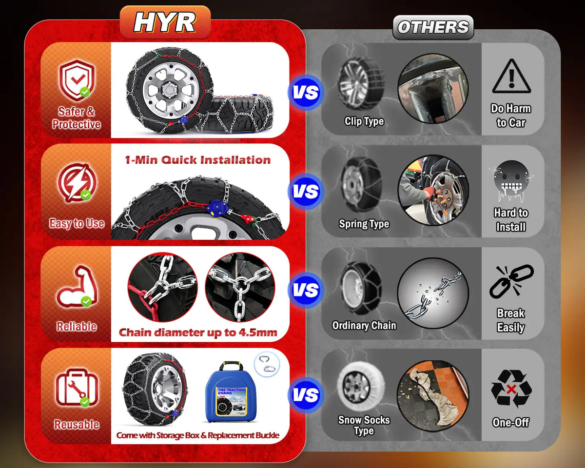 Hyr Chain HYR-SERIES – AUVEBY