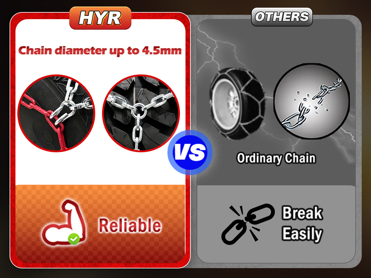 Hyr Chain HYR-SERIES – AUVEBY